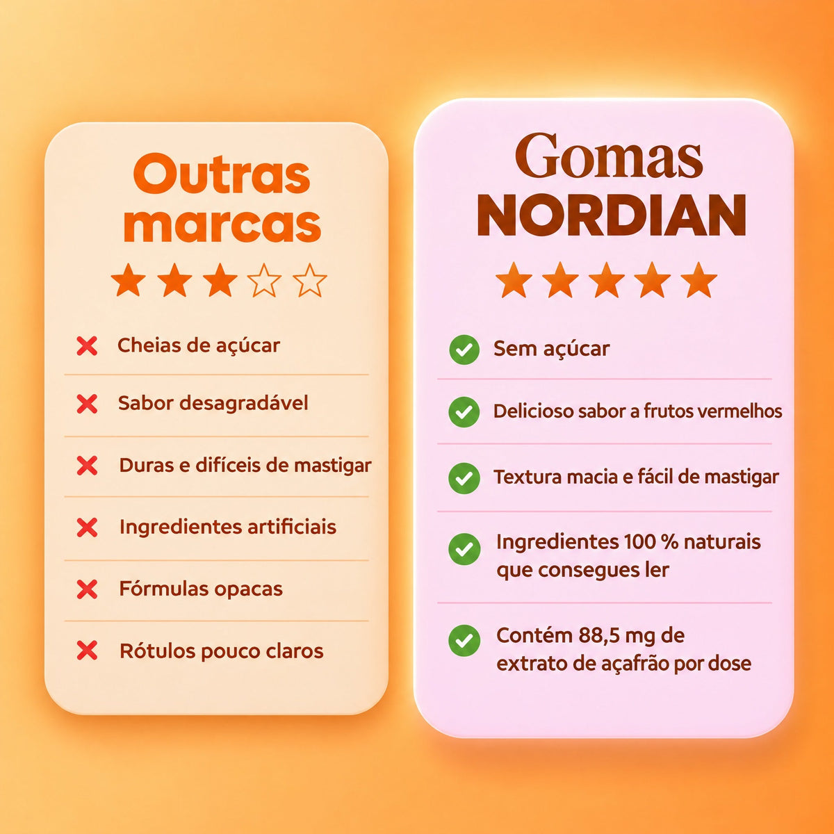Gomas de açafrão Nordian