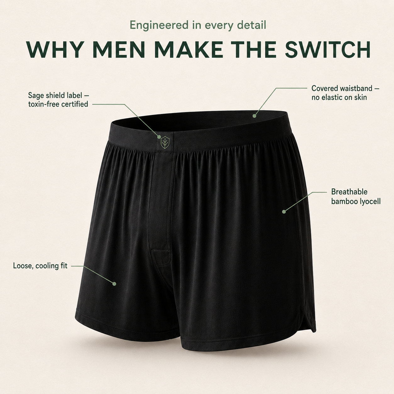 Nordian Shield™ - Fertility Boxer