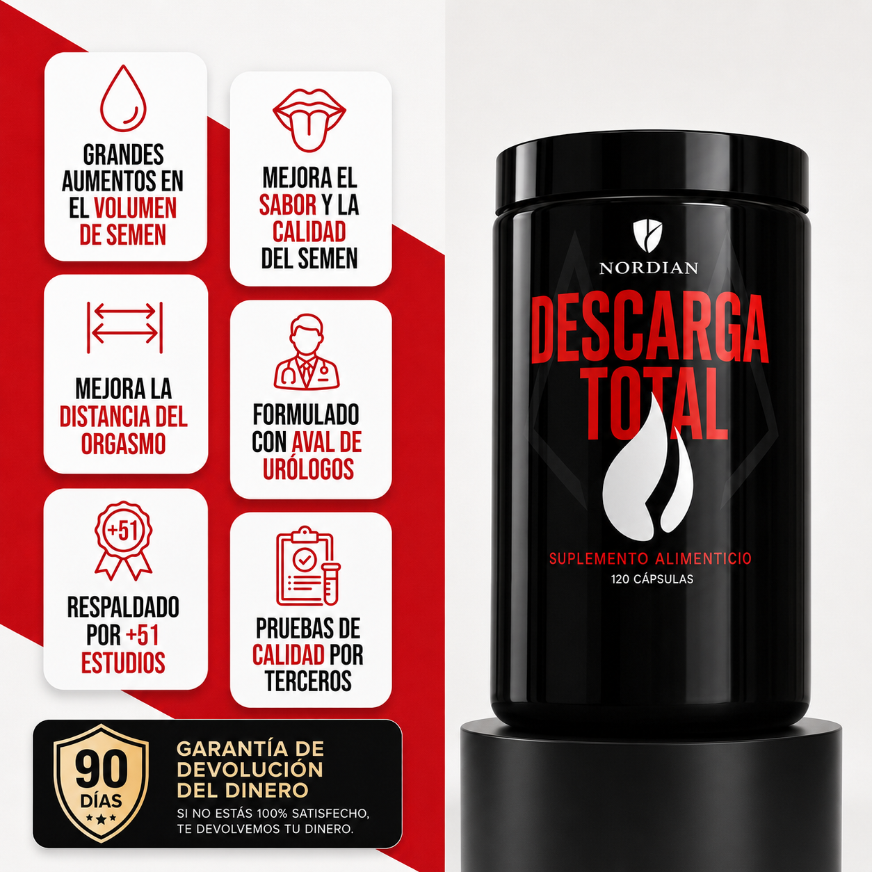 Nordian - Descarga Total