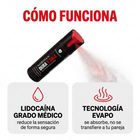 Cómo funciona: lidocaína y EVAPO