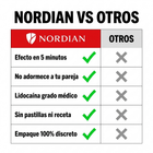 Nordian vs otros
