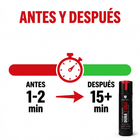 Antes y después: dura más