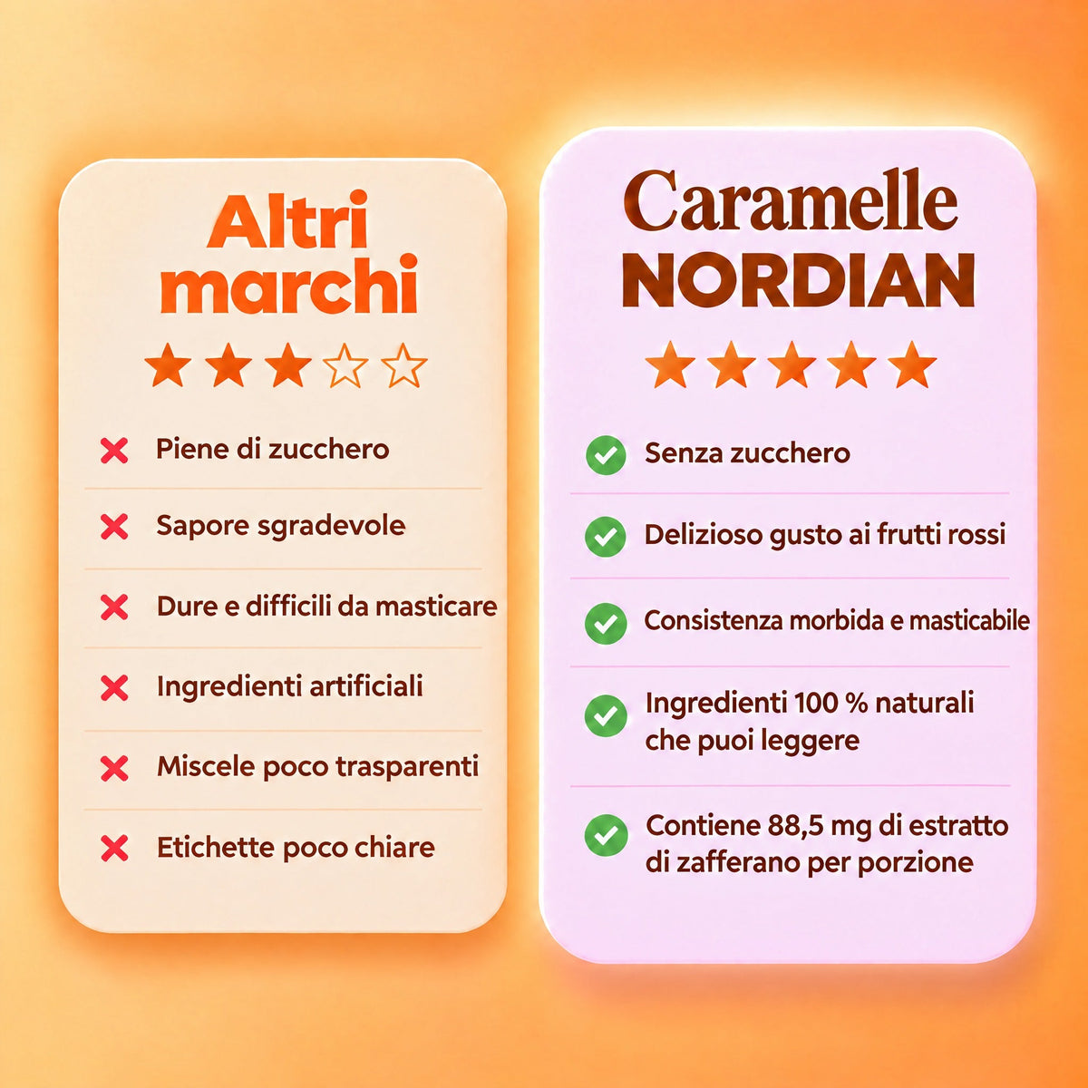 Caramelle gommose allo zafferano Nordian